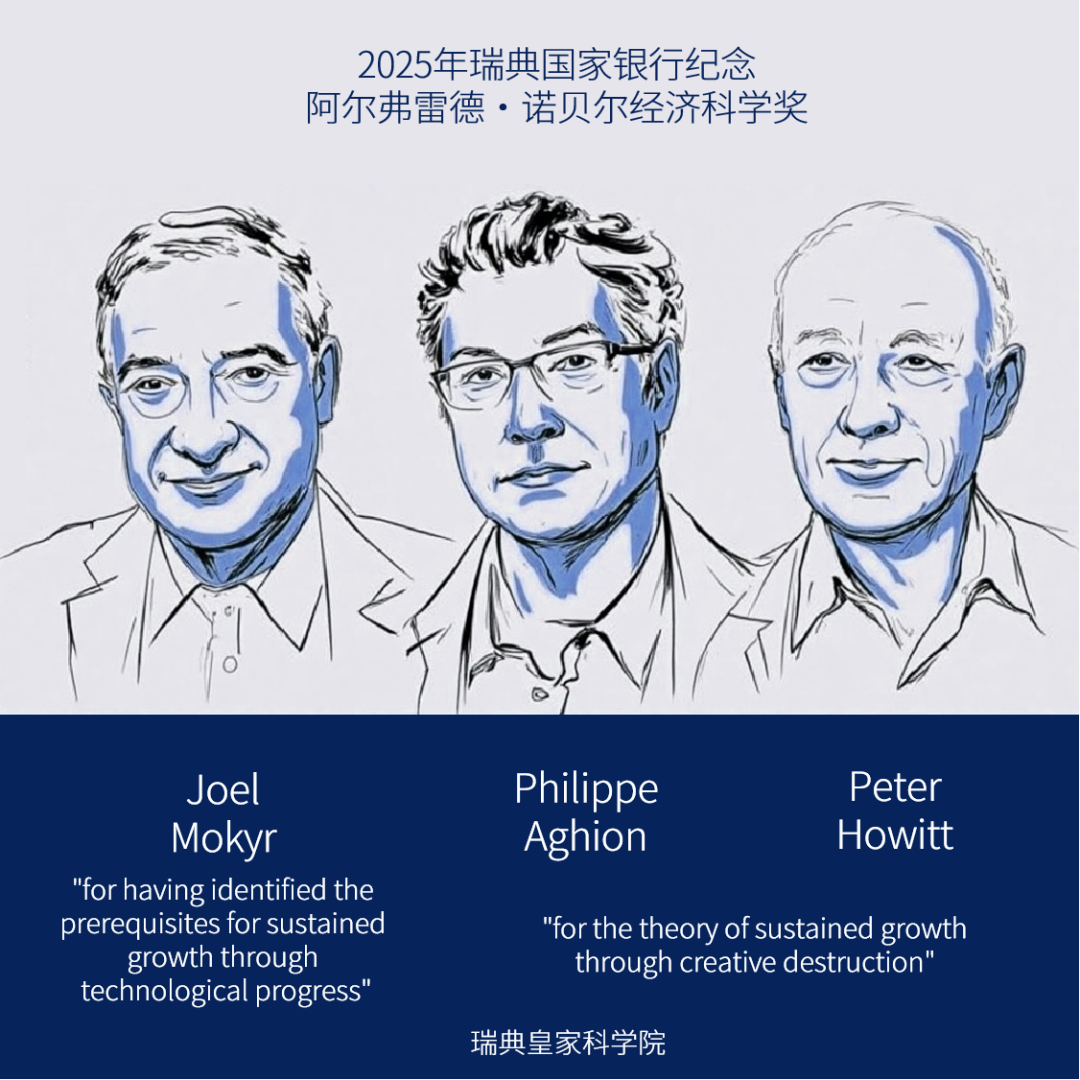 PSL再添诺奖 | 2025年诺贝尔经济学奖花落PSL·法兰西学院